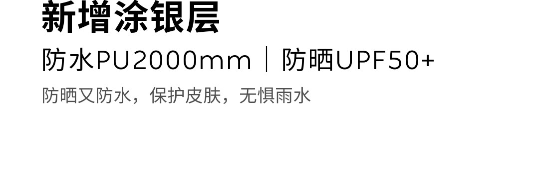 Атриум 蔚来nio life露营帐篷防雨防晒upf50+遮阳棚超大涂银铝杆蝶形天幕