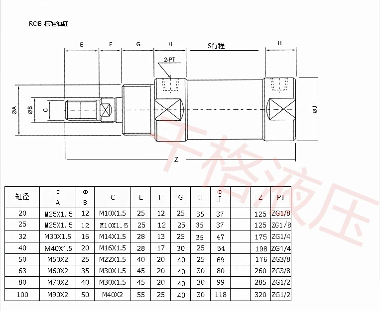 xilanh thủy lực 1 chiều Thủy lực tùy chỉnh 
            [đường kính 32 xi lanh] ROB loạt xi lanh mini xi lanh tròn xi lanh vi xi lanh thủy lực nhỏ giá xi lanh thủy lực giá xy lanh thủy lực