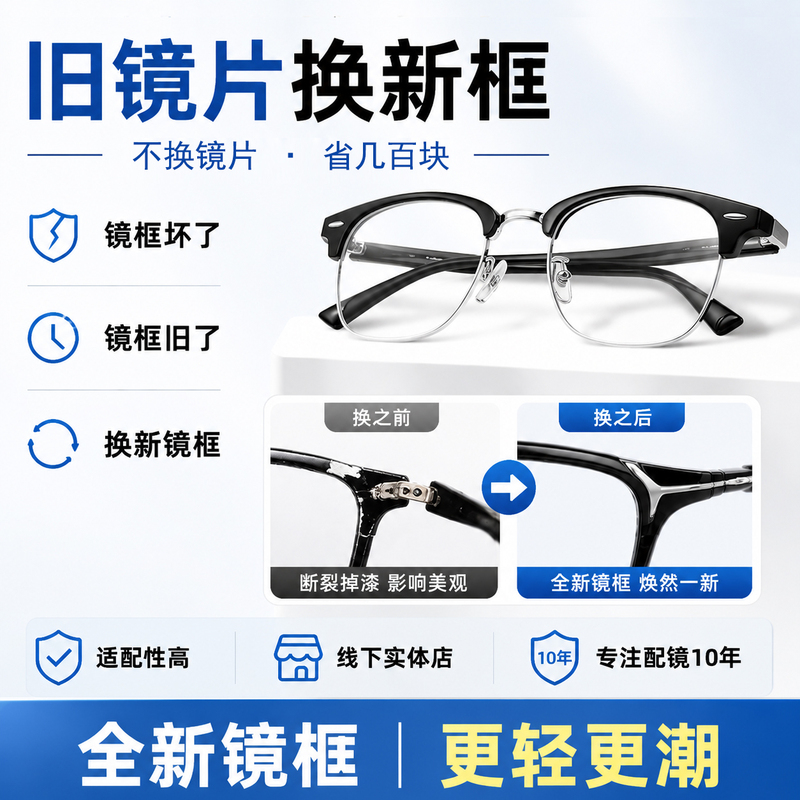 Replace Your Own Eyeglass Frames, Replace the Frames, Replace the Frames with Old Lenses, Replace the Frames with New Frames, Replace the Frames Without Changing the Lenses Replace Your Own Eyeglass Frames, Replace the Frames, Replace the Frames with Old Lenses, Replace the Frames with New Frames, Replace the Frames Without Changing the Lenses