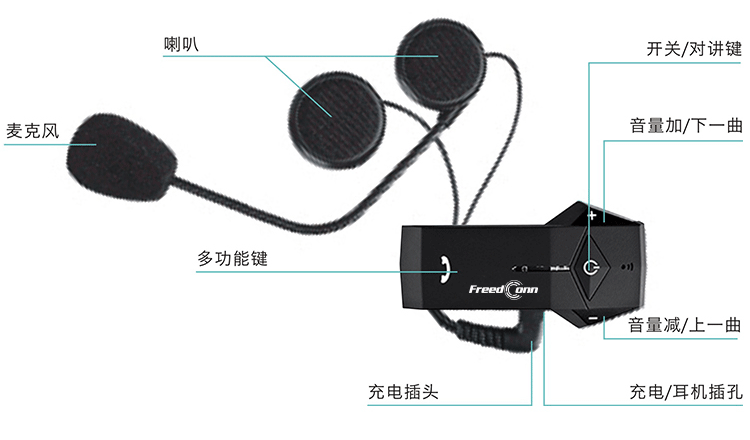 Mũ bảo hiểm xe máy Freedconn Tai nghe Bluetooth tích hợp bộ đàm không dây phía trước và ghế sau với thiết bị cưỡi xe - Xe máy Rider thiết bị găng tay đi xe máy cho nữ