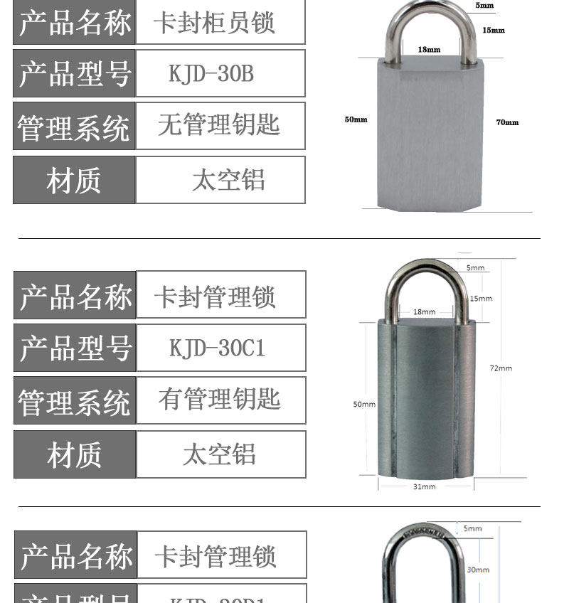 Заготовки ключей 银行专用卡封锁 中心库管理锁保密合金锁 运钞箱专用卡封锁