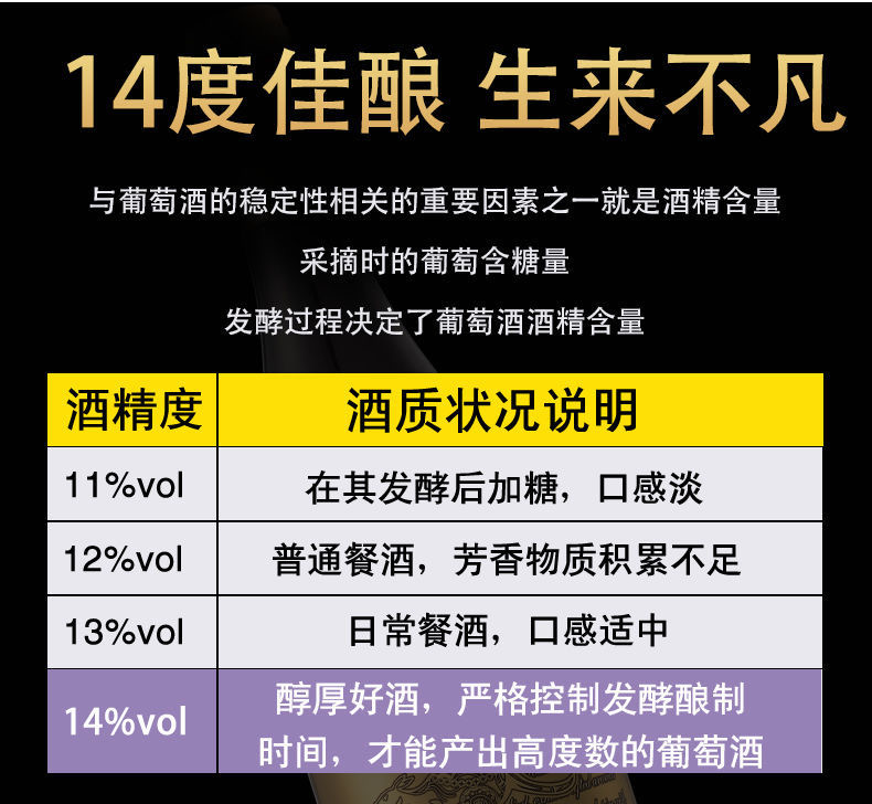 法国进口14度西帛干红葡萄酒