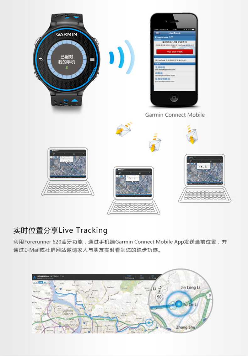 Đồng hồ thông minh GPS ngoài trời Garmin forerunner620 nam và nữ thể thao đồng hồ chạy bộ nhịp tim - Giao tiếp / Điều hướng / Đồng hồ ngoài trời đồng hồ điện tử nữ