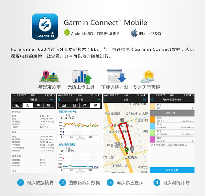 Đồng hồ thông minh GPS ngoài trời Garmin forerunner620 nam và nữ thể thao đồng hồ chạy bộ nhịp tim - Giao tiếp / Điều hướng / Đồng hồ ngoài trời đồng hồ điện tử nữ