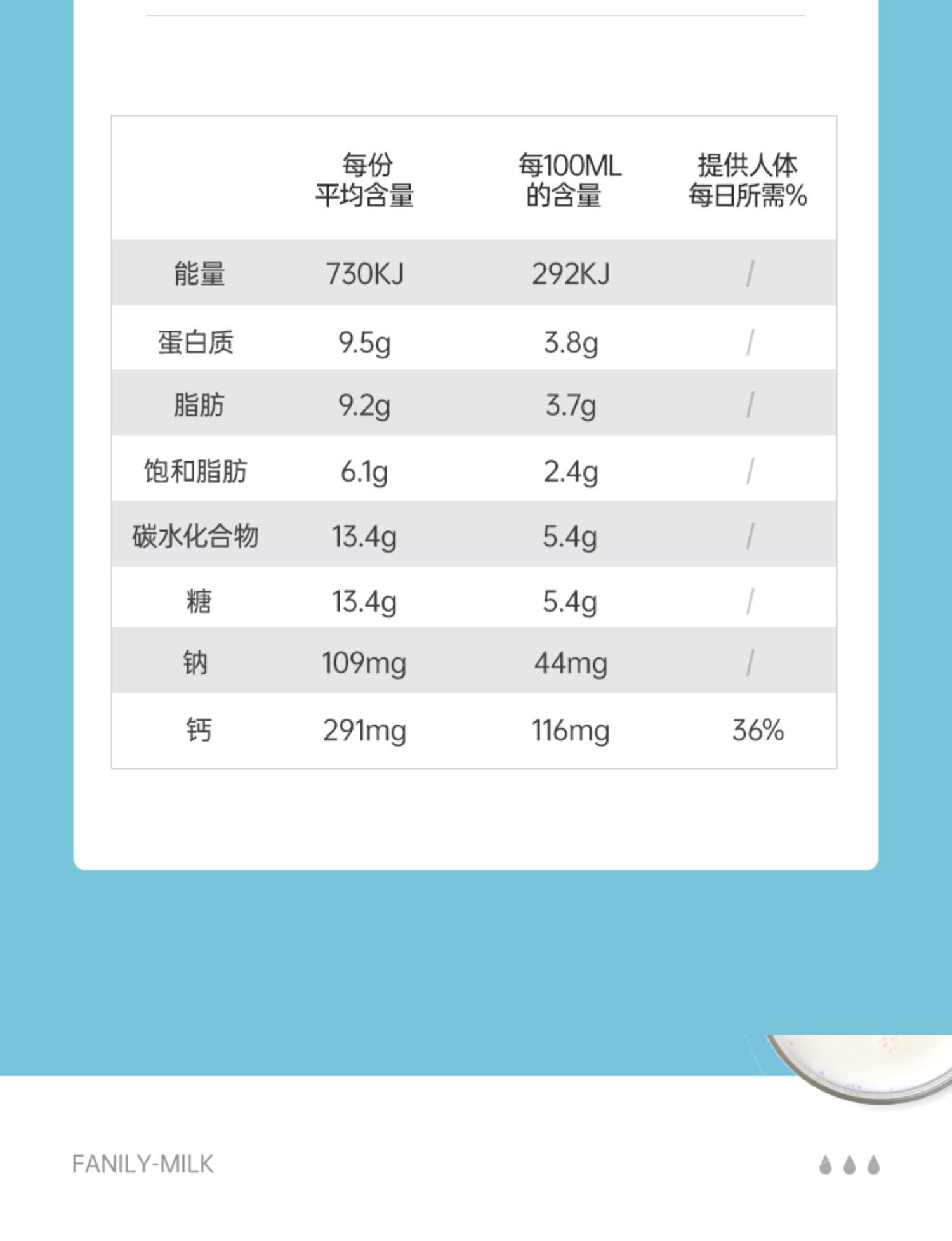 【蓝胖子】全脂脱脂高钙澳洲进口牛奶粉