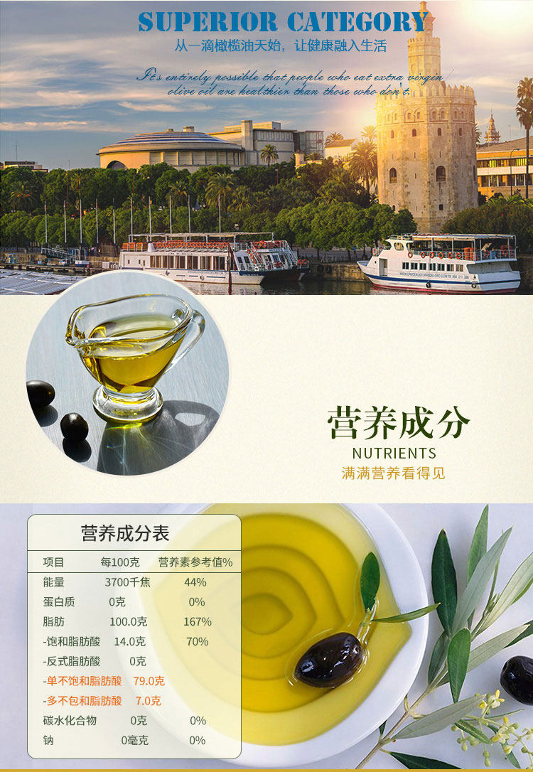 贝蒂斯 特级初榨橄榄油+混合橄榄油 500ml*2瓶 图4