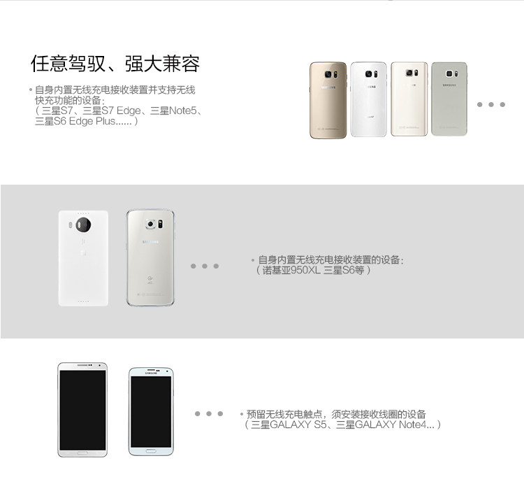 chargeur NILLKIN pour téléphones SAMSUNG SAMSUNG - Ref 1293852 Image 17