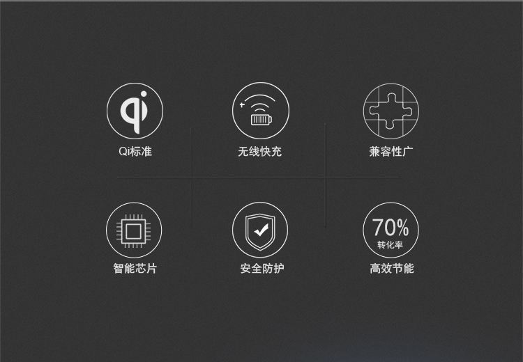 chargeur NILLKIN pour téléphones SAMSUNG SAMSUNG - Ref 1293852 Image 9