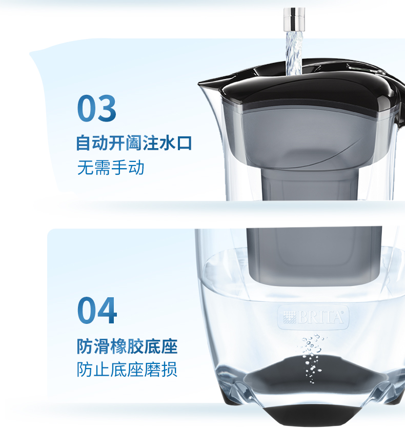 BRITA碧然德 探索者净水壶+专家版滤芯 1壶6芯 智能三重测量 图11