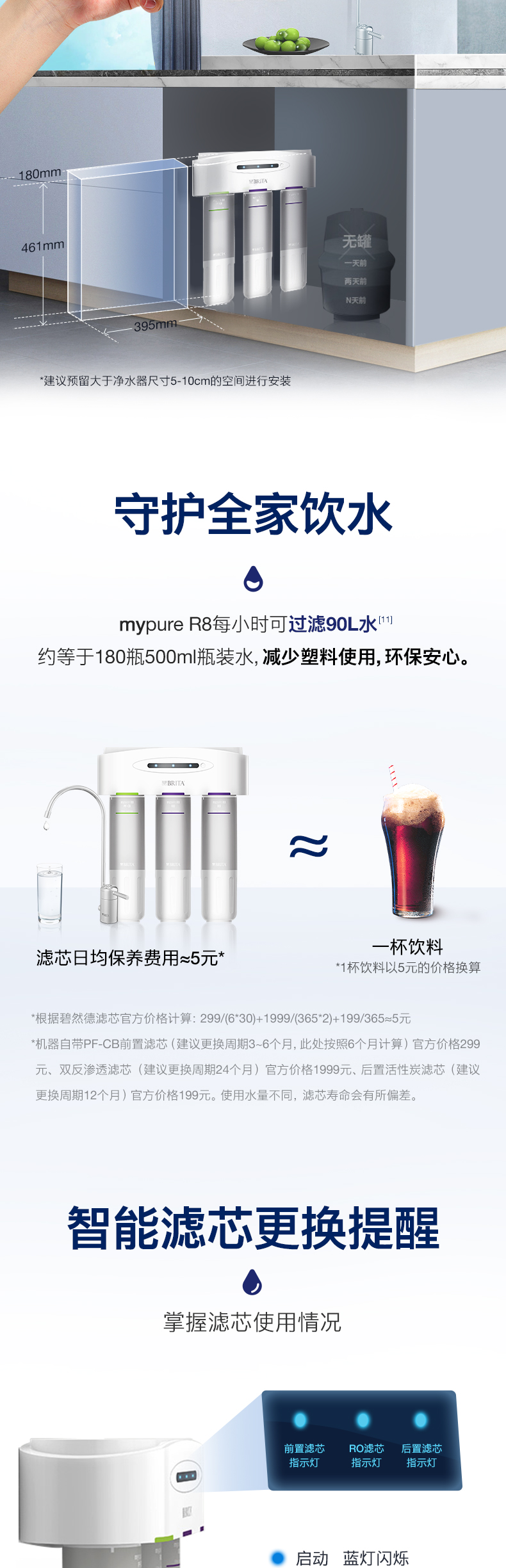 碧然德 mypureR8 双反渗透纯水机  1000G大通量 图7