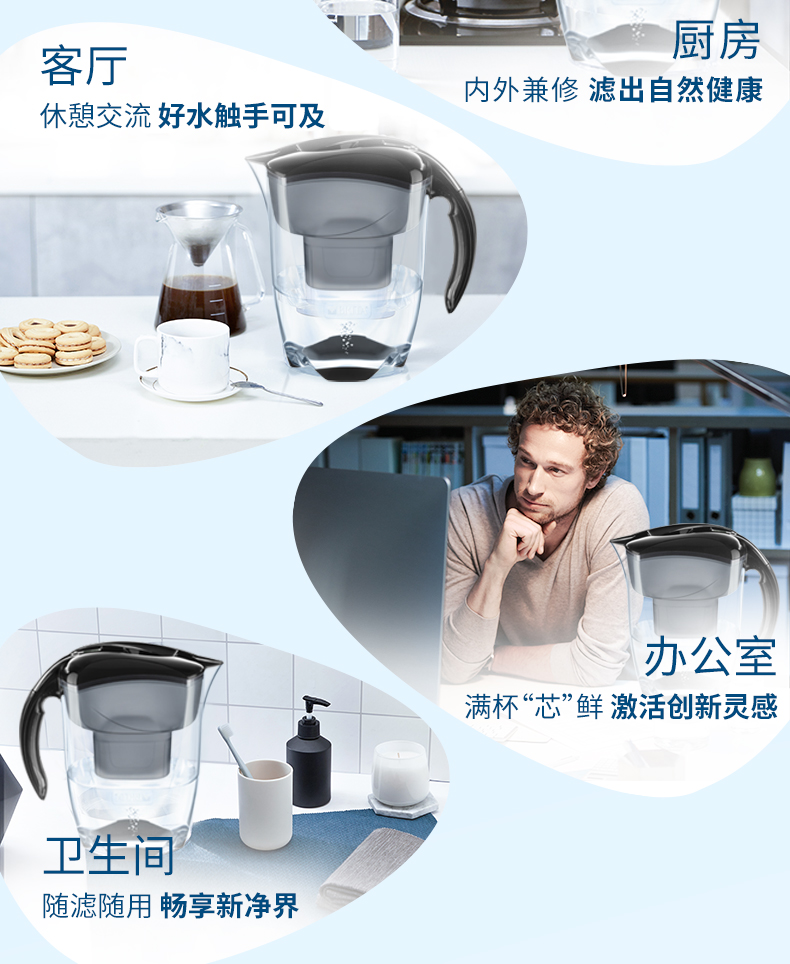 BRITA碧然德 探索者净水壶+专家版滤芯 1壶6芯 智能三重测量 图6