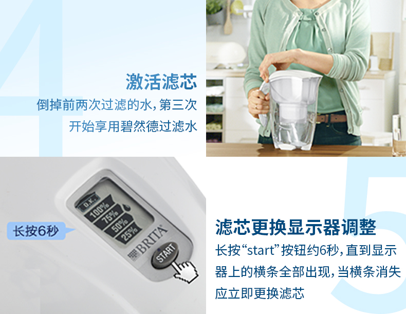 BRITA碧然德 探索者净水壶+专家版滤芯 1壶6芯 智能三重测量 图16