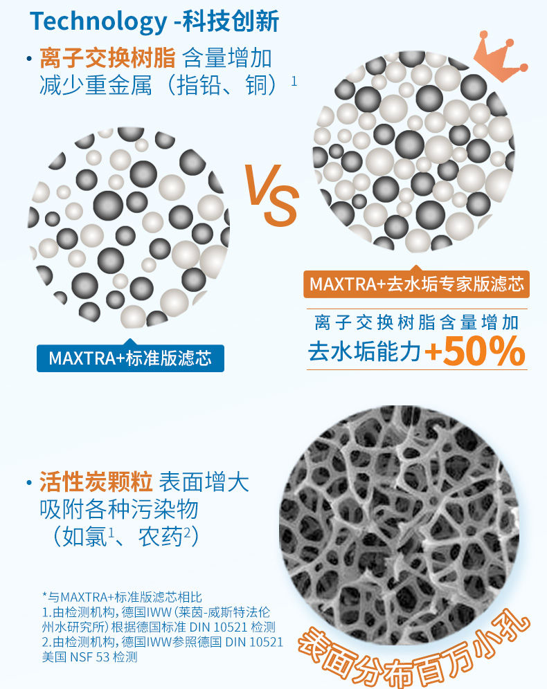 碧然德 Style设计师系列 净水壶 3.5L+去水垢加强版滤芯13枚 图5