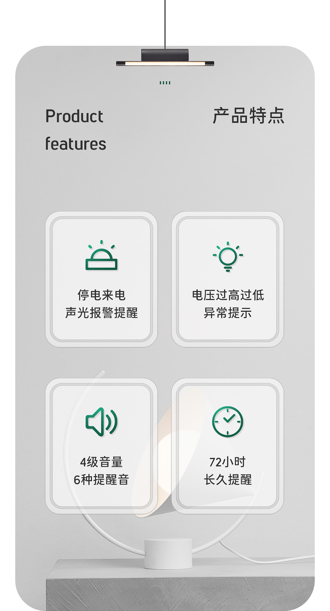 Страница аварийного сигнала SF21.