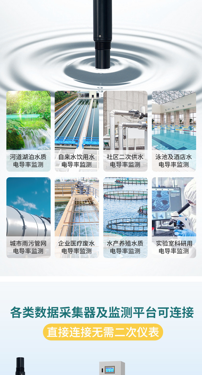 Кондуктометр None TOMMENO 485 4-20mA EC