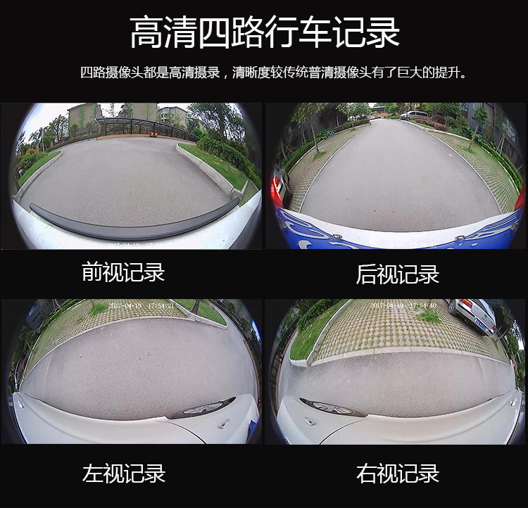 CCTV camera, recorder, 360/350, 360 degrees