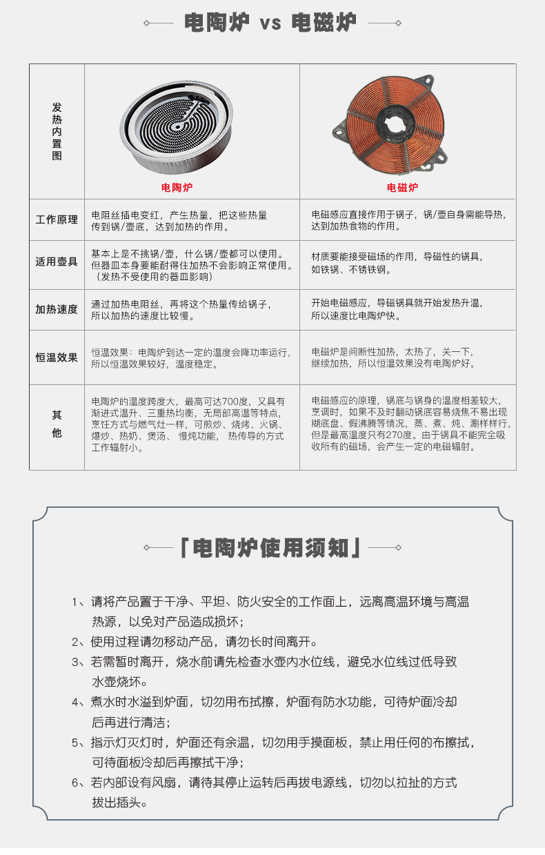 Poly real scene of household electricity TaoLu boiled tea set automatic ceramic high - temperature electric heating curing pot large capacity kettle