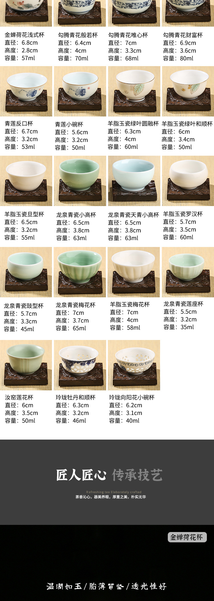 Celadon teacup master cup ceramic tea cups suet jade porcelain master cup single CPU getting small tea cups