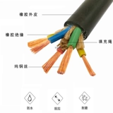 YC/JHS Резиновый рукав мягкий кабель национальный стандарт 2 Core 3 Core 4 Core 5 Core X 1/1,5/2,5/4/6 квадратный провод