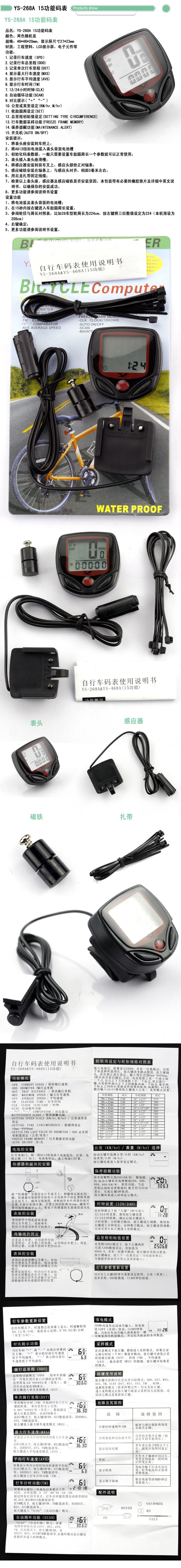 Tableau de bord vélo - Ref 2423288 Image 3