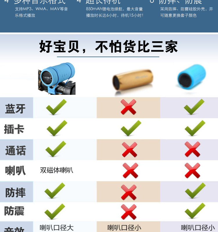 Haut-parleurs pour vélos GACIRON - Ref 2265081 Image 9