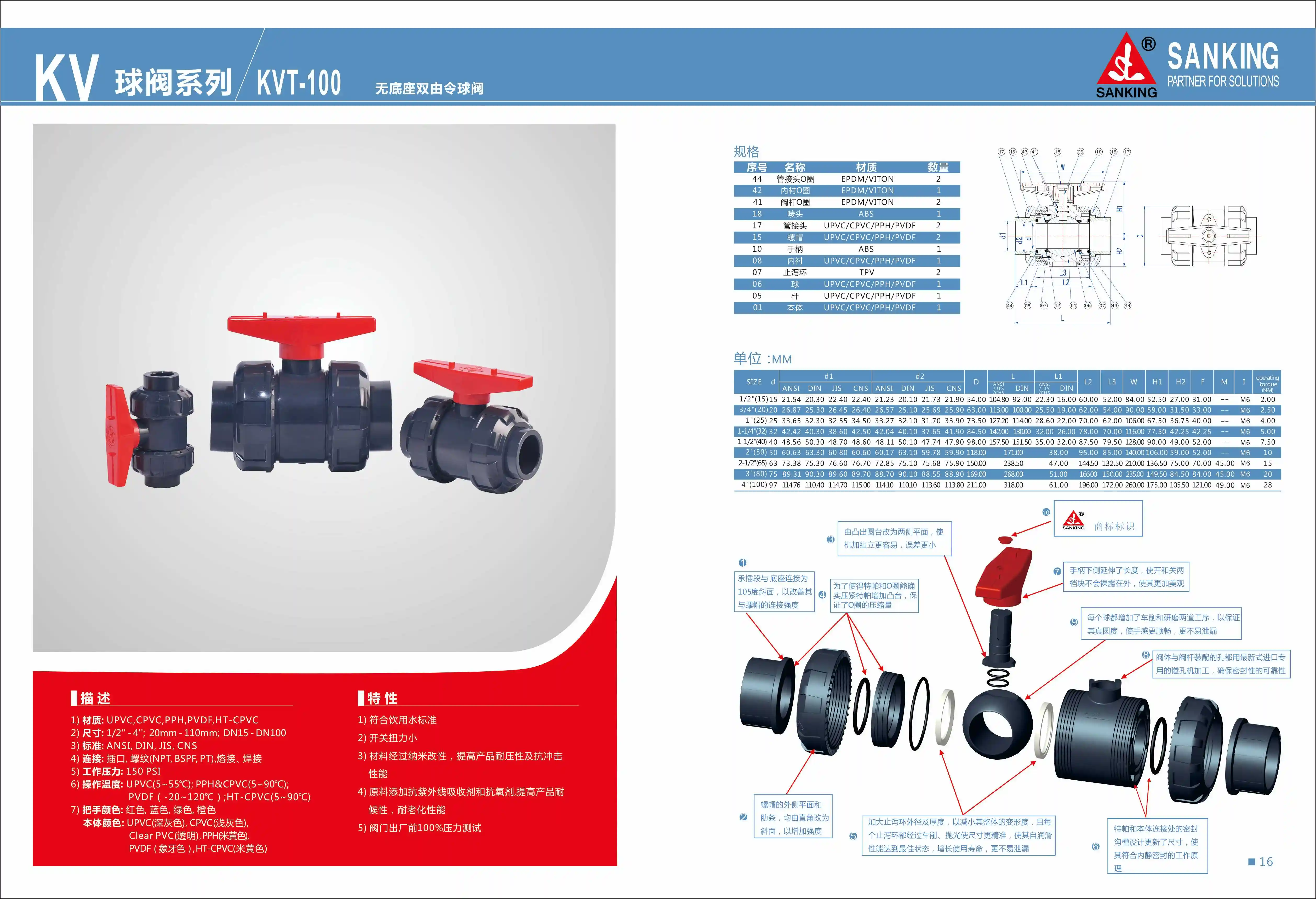 臺灣三釐UPVC/CPVC/PPH/PVDF/HT-CPVC無底座雙由令球閥雙活接球閥