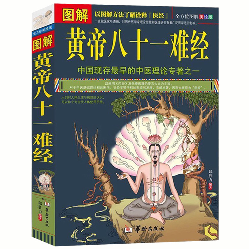 Illustration of the Yellow Emperor's Eighty-One Difficult Channels Genuine Traditional Chinese Medicine Meridian, Acupoints, Zang-Fu, and Life Gate Diagnostic Theory