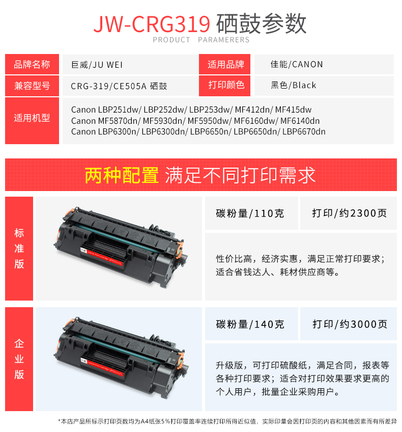 Juwei Áp dụng hộp mực Canon LBP6300DN CRG319 LBP6650n / dn Hộp mực máy in LBP6300n MF6160dw MF5930 LBP6670DN một hộp mực máy - Hộp mực hộp mực canon 6230