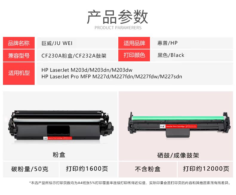 Juwei Áp dụng hộp mực HP CF232A HP32A Pro M227d M227fdn M227fdw M227sdn M203d M203d M203dw CF230A - Hộp mực