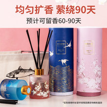 miniso name Genesis without fire incense Forbidden City Palace Palace Series Lasting Bedrooms Freshener Indoor China Wind Swing