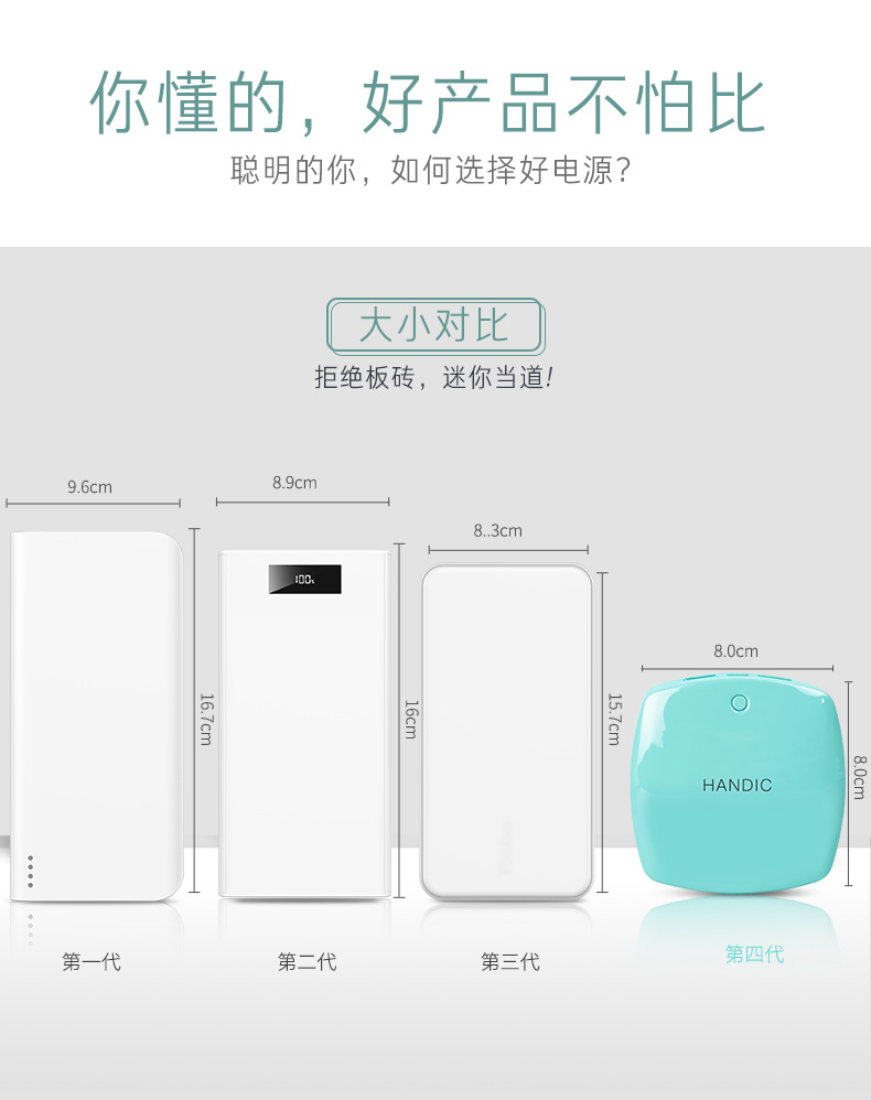 Táo nhỏ cầm tay đáng yêu sáng tạo điện thoại di động sạc kho báu dung lượng lớn những cô gái mỏng vội vã trách flash nhỏ gọn nhanh phí 7 6 - Ngân hàng điện thoại di động sạc dự phòng sạc nhanh