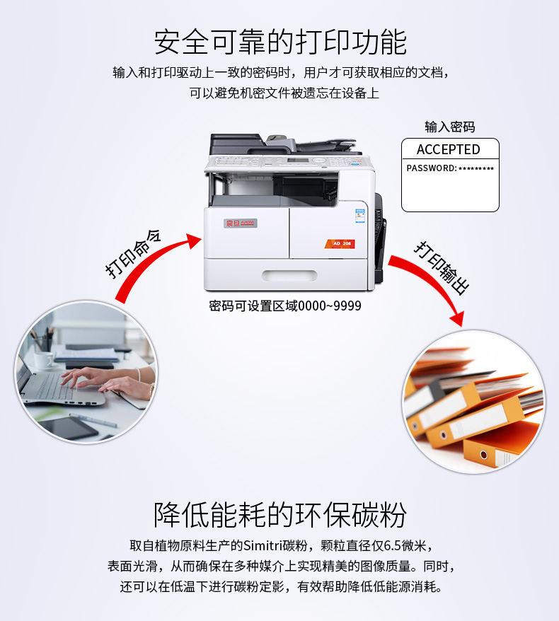 Máy in Aurora AD208 máy in A3 laser đen trắng MFP A4 máy văn phòng thương mại tổng hợp - Máy photocopy đa chức năng
