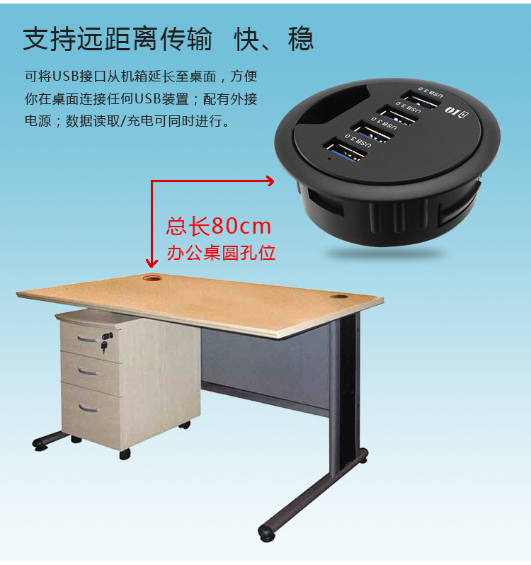 Concentrateur USB - Ref 366934 Image 35