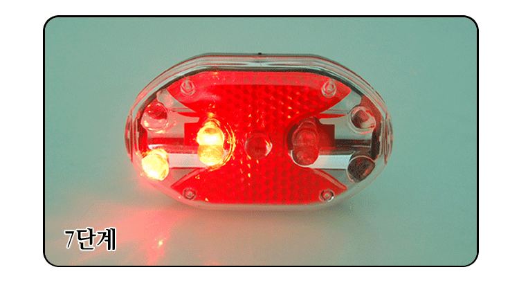 Tableau de bord vélo - Ref 2432459 Image 5