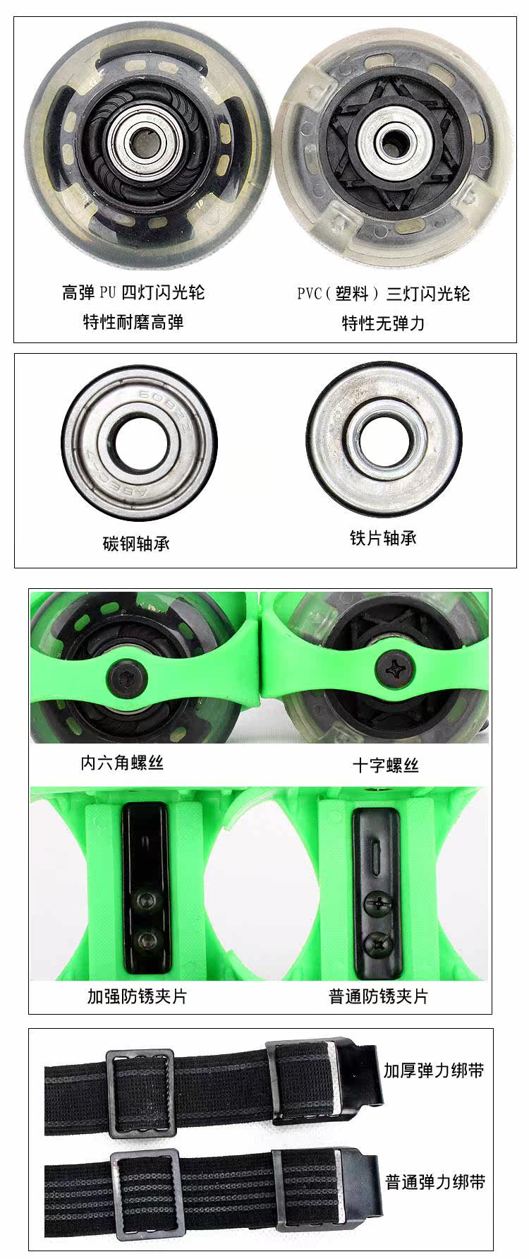 Roller Hot Wheel      - Ref 2566482 Image 15