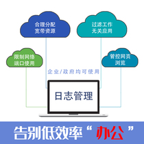 Tianrui Green Shield CAD drawing design material document file encryption software computer outgoing copy protection system