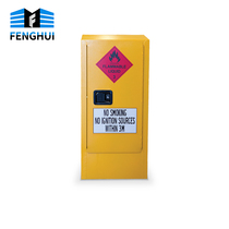 Flammable liquid fire proof cabinet explosion proof cabinet industrial safety cabinet gallon explosion proof cabinet safety cabinet