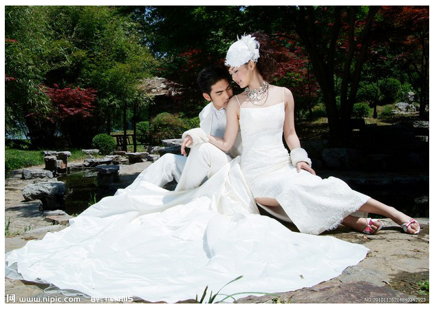 3 4 5 inch 6 inch Wash photos leave blank around wash photos Rinse photos Print sun wash full 19