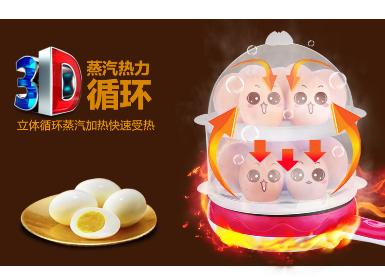 noi hap Đa năng nấu trứng omelette máy ăn sáng 350W chống dính chảo omelet tạo tác - Nồi trứng 	nồi lẩu mini nào tốt