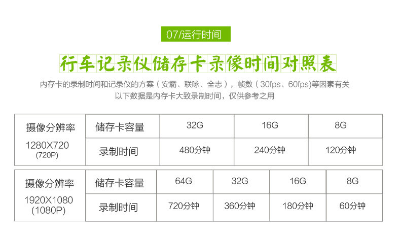 8G金士顿内存卡详情_09