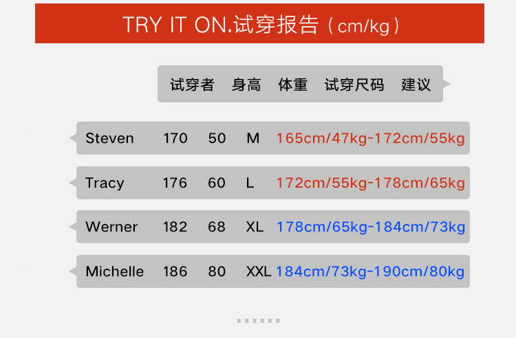 i2uUjf6mxdTrdS49SAR2xNEFZo3CvwBKp+Sf