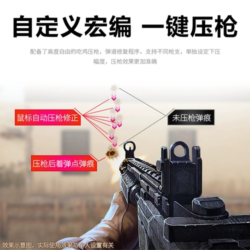 炫光 Mouse Wired e -Sports Macro программирование игры Специальная и мирная куриная элита Автоматическое оружие без оружия без сидений пользовательские ноутбук настольный компьютер Дом CF Периферийные интернет -кафе