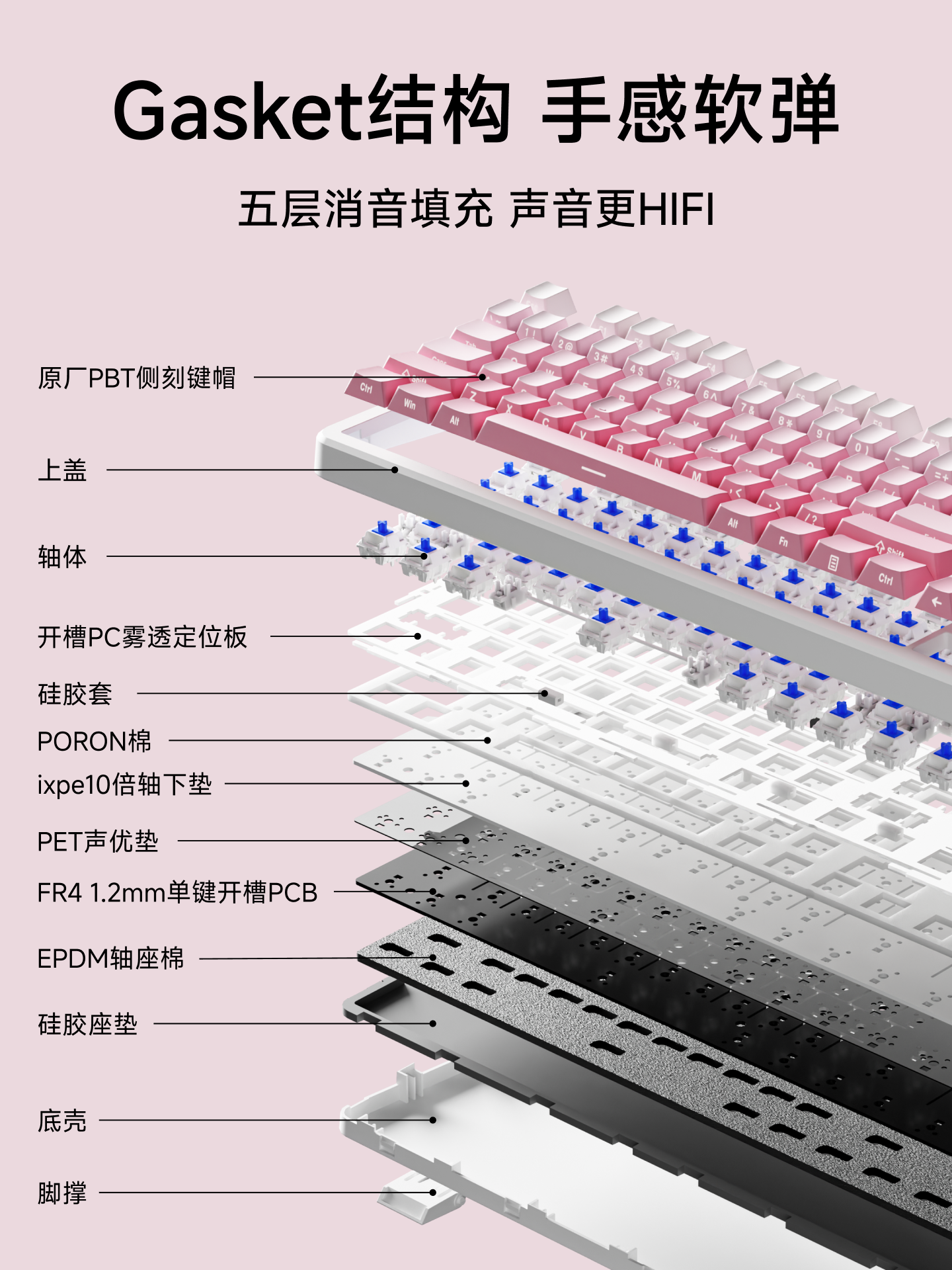Forerunner X87 Customized Mechanical Keyboard Wired High-Quality Pink Side-Engraved Office Gaming E-Sports Mahjong Hifi