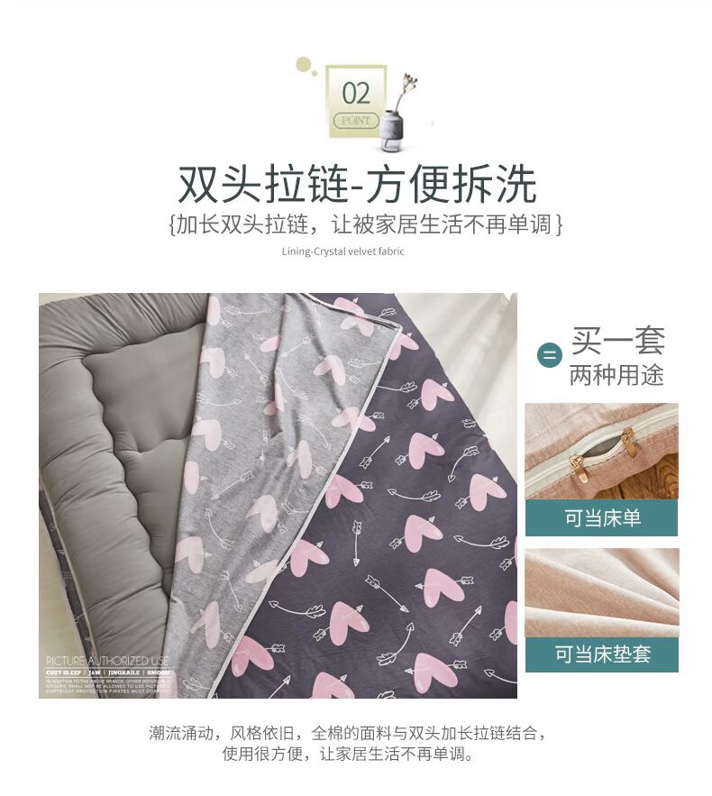 Gói nệm vải cotton bọc nệm mỏng dây kéo giường cotton 笠 trẻ em 150 đơn 180x200 áo khoác chống bụi - Trang bị Covers Ga chun Everon