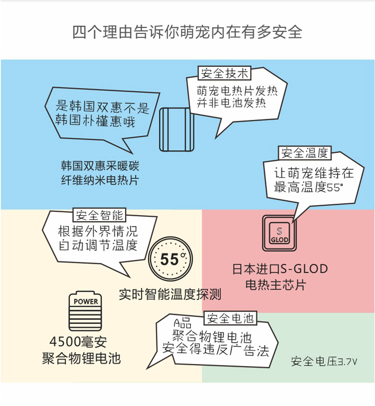 Réchauffeur USB pour les mains - Ref 419665 Image 14