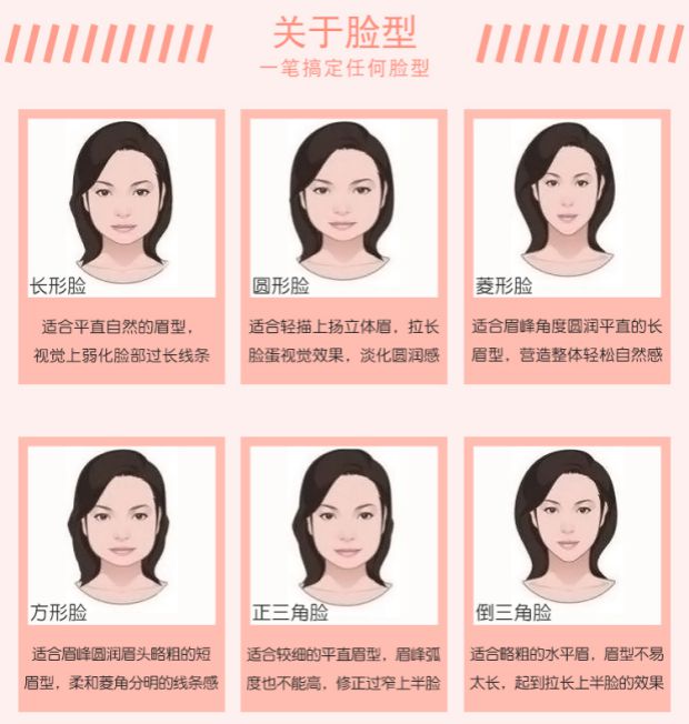 Etude House đôi lông mày bút chì không thấm nước và mồ hôi không tẩy trắng kéo dài không nở tự nhiên từ lông mày người mới bắt đầu xác thực - Bút chì lông mày / Bột / Stick bút chì kẻ chân mày