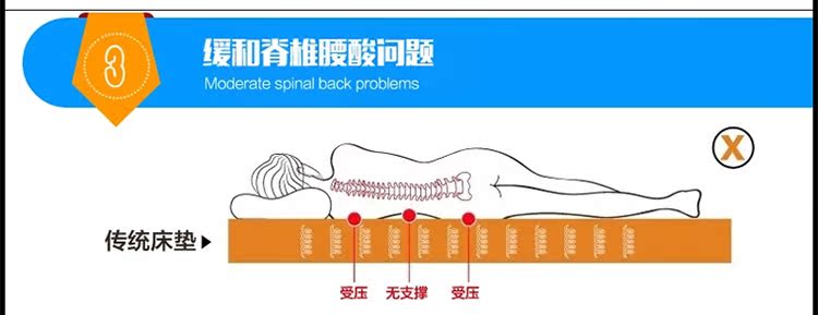 Nap đệm gấp chống lạnh 0,9m Ký túc xá sinh viên nệm đơn sàn trẻ em ngủ thảm 0,7m buổi trưa đệm nệm nước