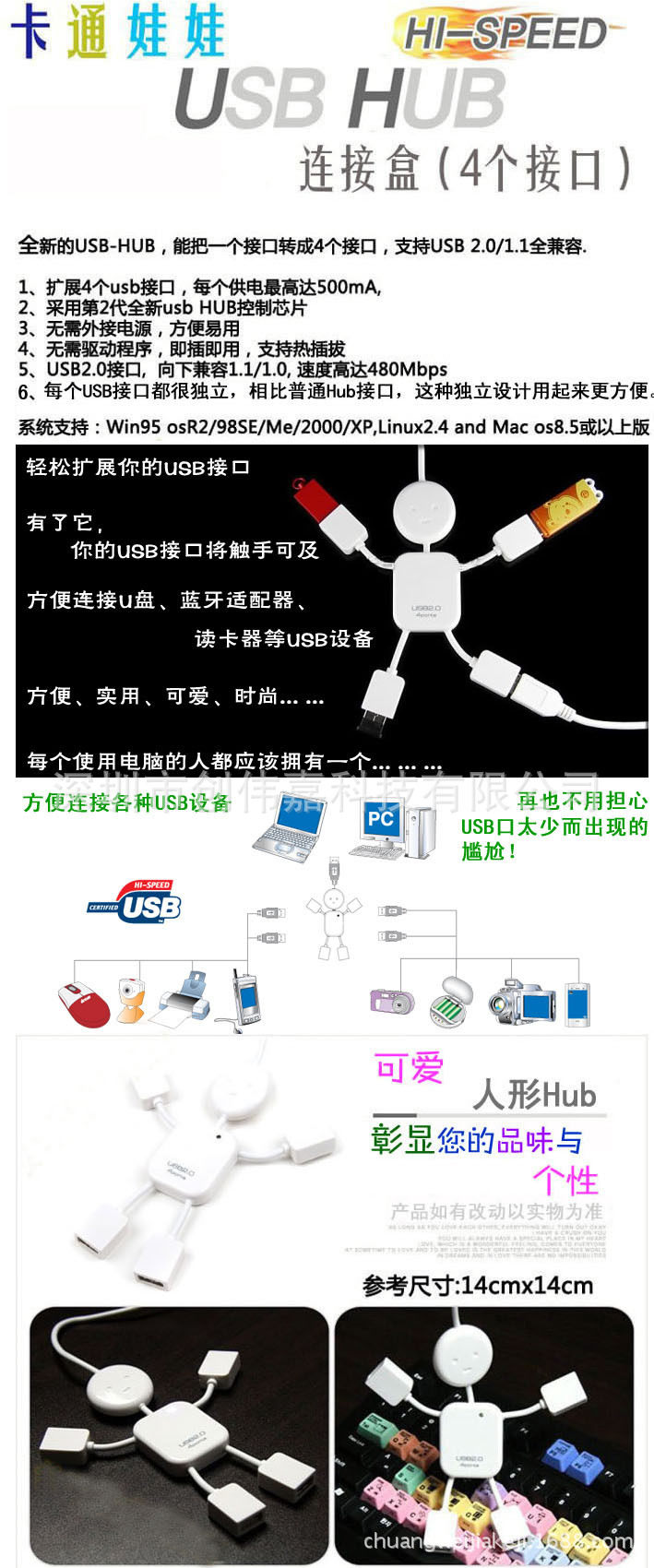 Concentrateur USB - Ref 367938 Image 62