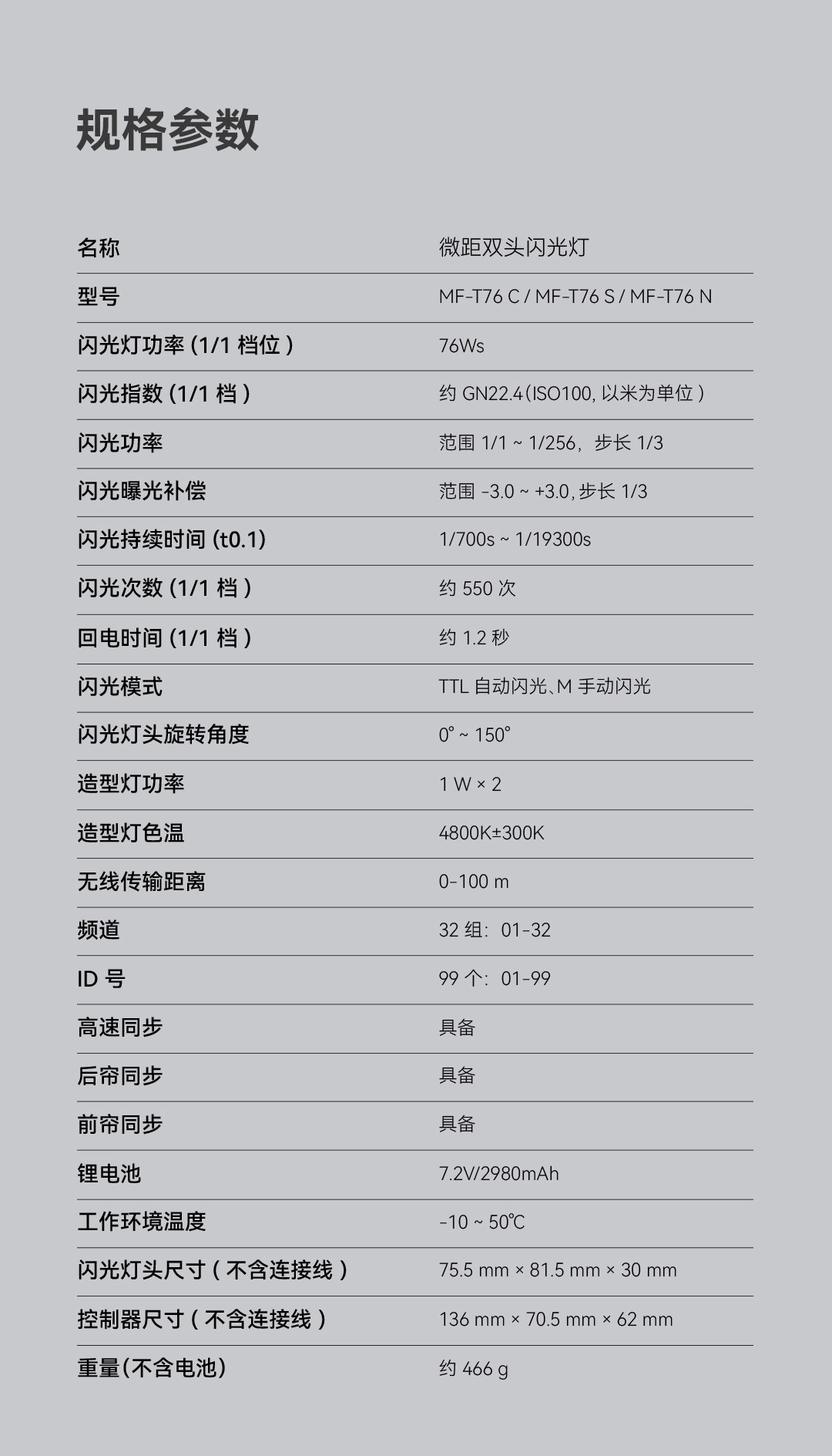 Godox 神牛 MF-T76N Macro Twin Flash For Nikon 微距雙頭閃光燈 圖文描述 14