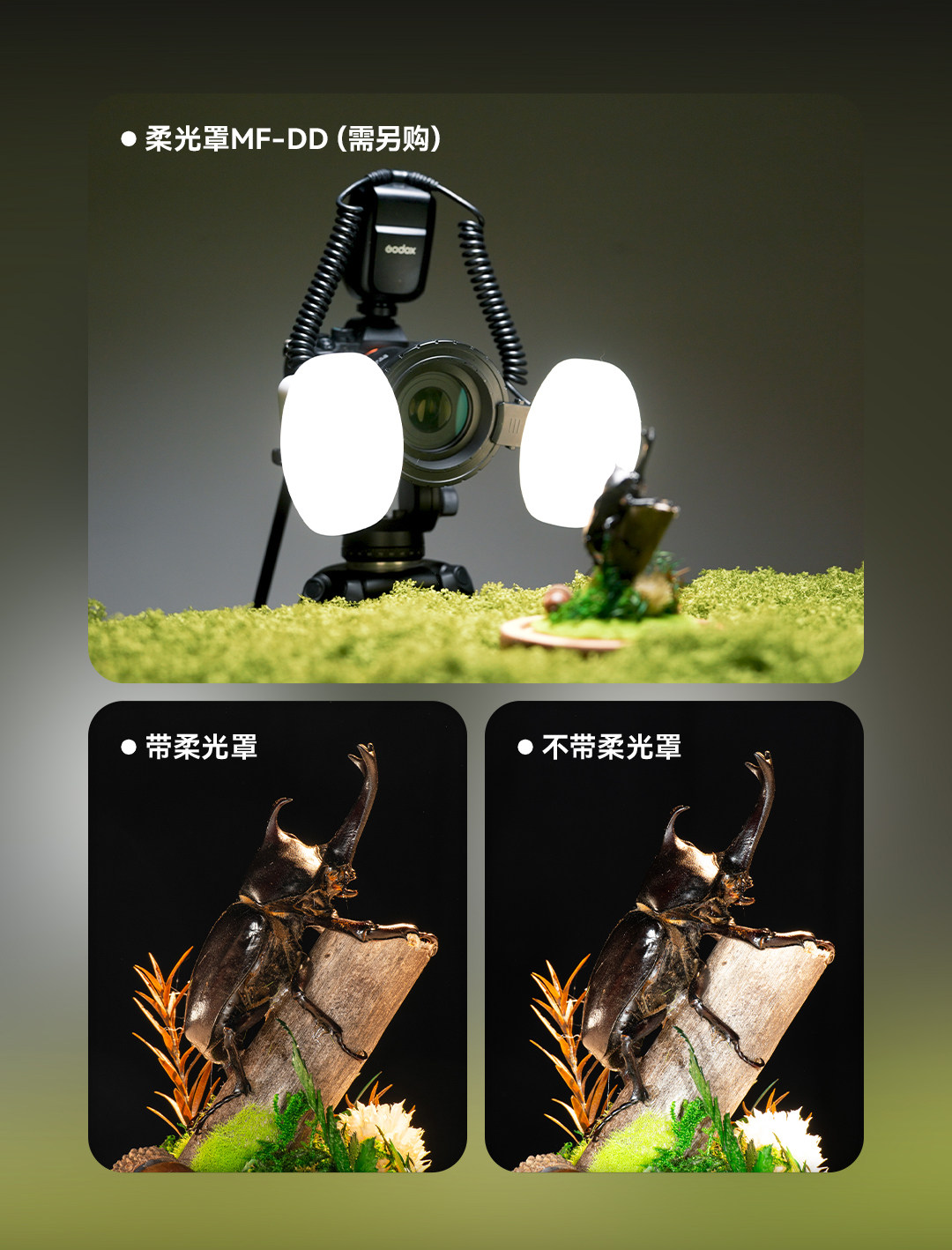 Godox 神牛 MF-T76N Macro Twin Flash For Nikon 微距雙頭閃光燈 圖文描述 11